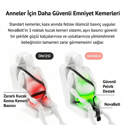 Novabelt™